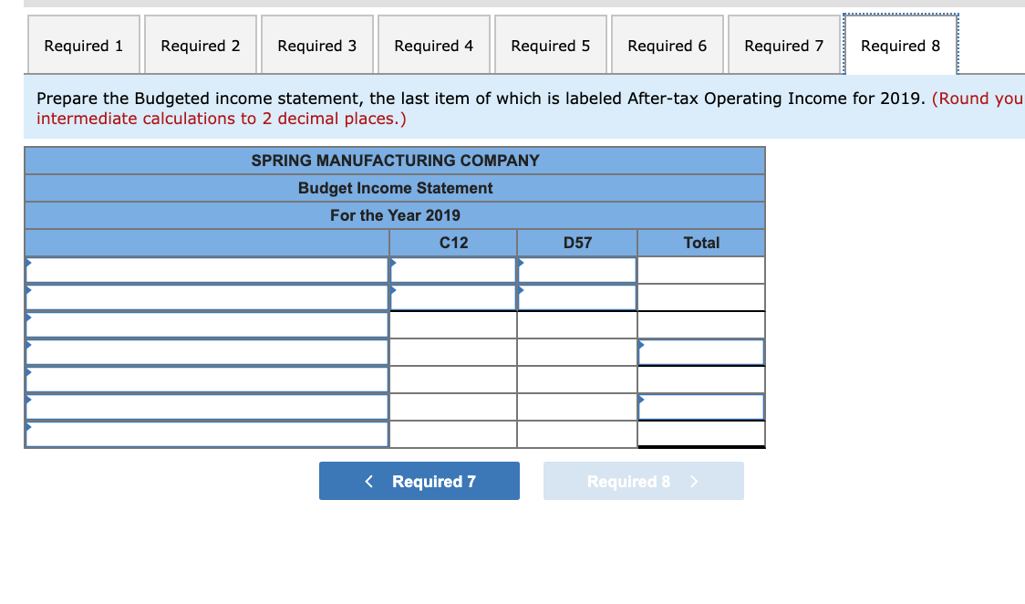 the average wage rate to be $25 per hour in 2019. Spring