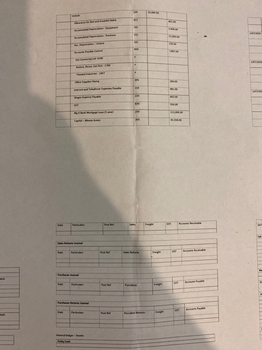 practical is designed to allow you to compare how a basic General