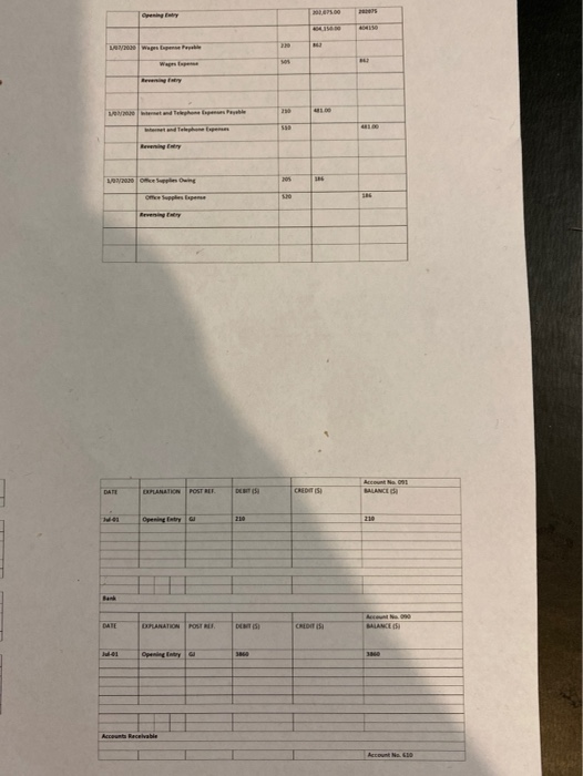 Journal and Ledger System operates with a system of Specialised Journals. You