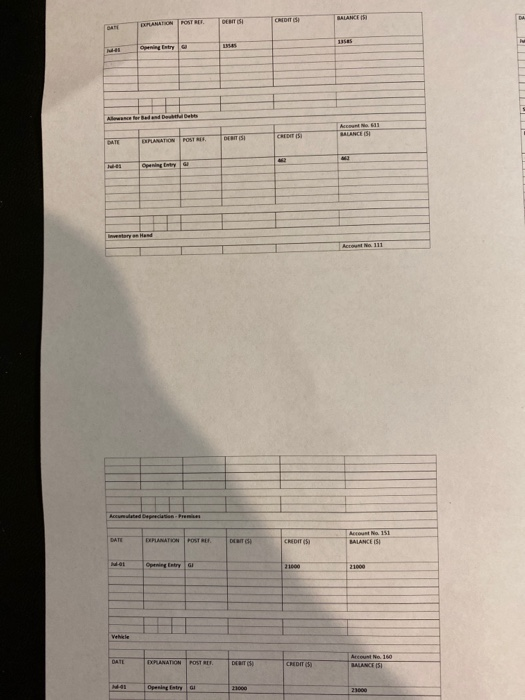 should be taking note of the different data entry processes and the