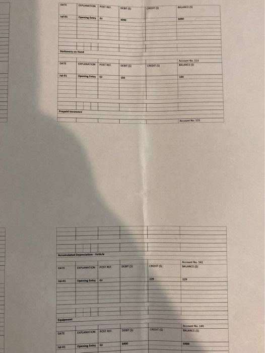 efficiencies that can be achieved as well as any difficulties that arise