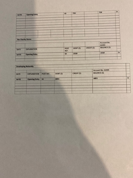 Completion Point 1 as well as a number of new transactions into