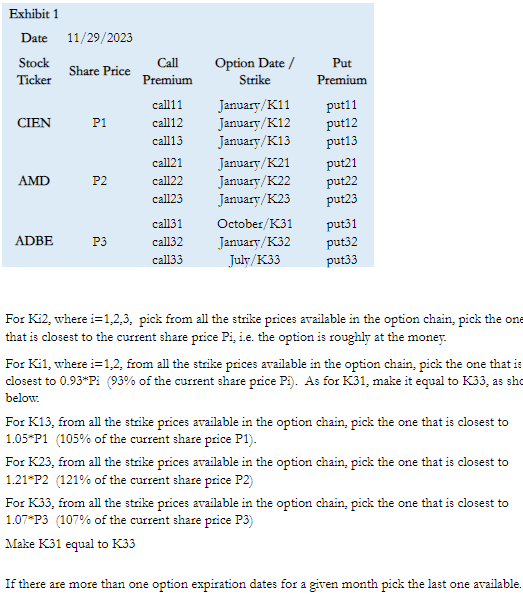  For Ki2, where i=1,2,3, pick from all the strike prices available