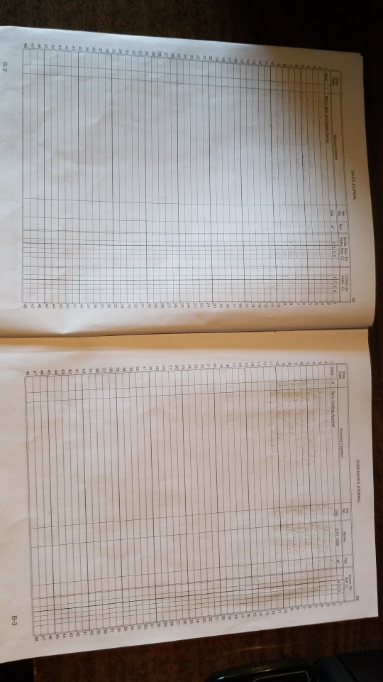 documents are missing. 1. Record all transactions generated by the business documents