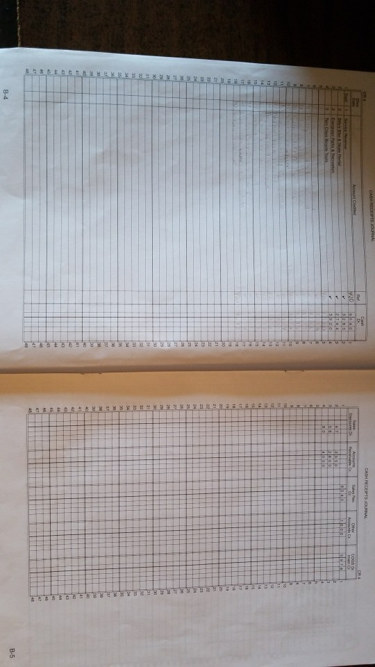 in this section before proceeding to the next section. 2. Posting. Post