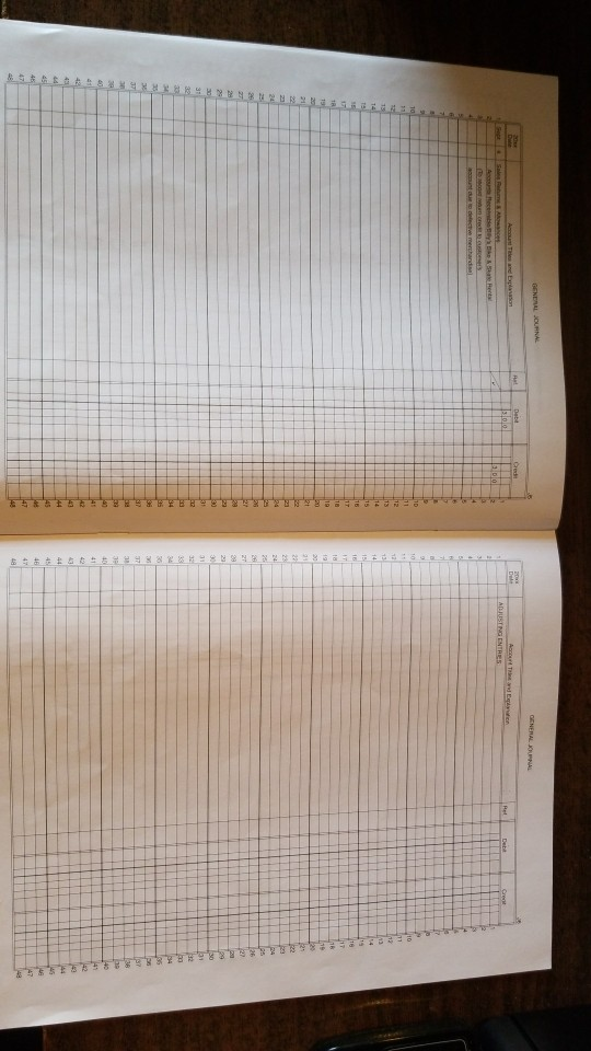 not post to the general ledger until the end of the 3.