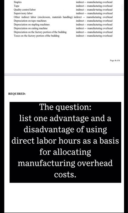 all the municipalities within the Kingdom of Bahrain. There are several other