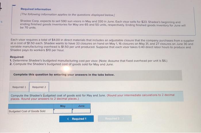 330 in June. Each visor sells for $23. Shodee's beginning and ending