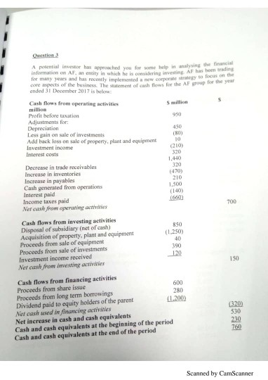 A new to this market which miered on June 2016 has created