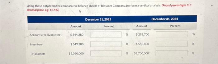  Using these data from the comparative balance sheets of Blossom Company,