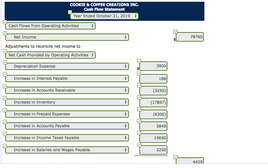 the cash flow statement. The income statement and balance sheet appear below.