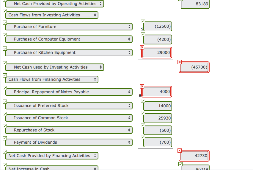 Recall that the company started operations on November 1, 2018, so all