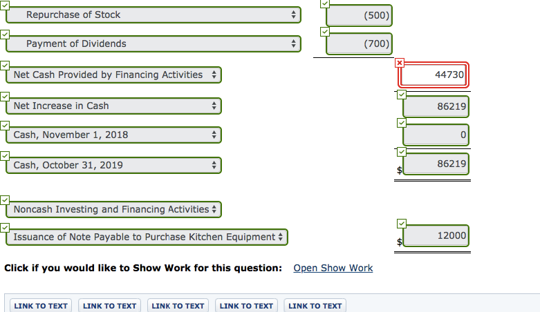 provide for semiannual fixed principal payments of $2,000 on May 1 and