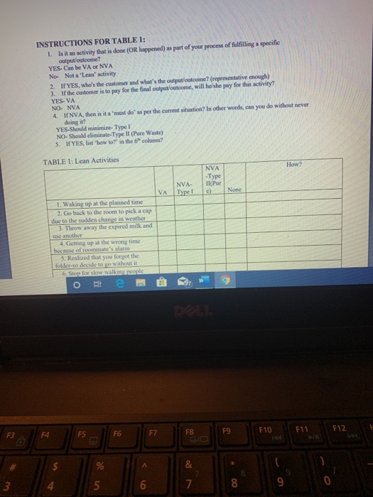  INSTRUCTIONS FOR TABLE 1: 1. Is it an activity that is