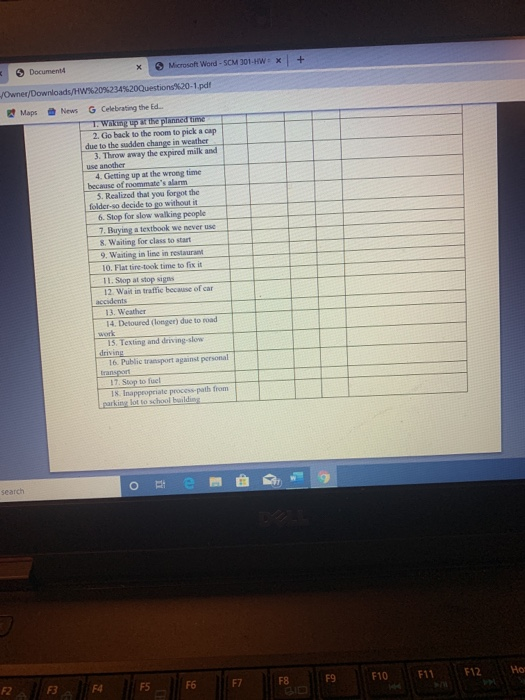 done (OR happened) as part of your process of fulfilling a specific