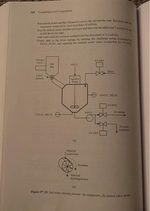 function chart approach, implement the program for the following batch process that