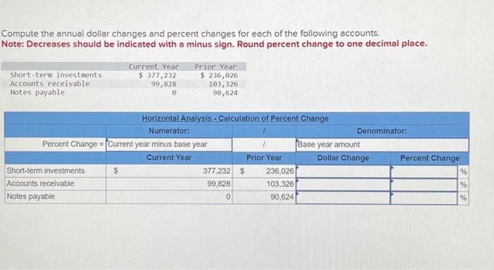  Compute the annual dollar changes and percent changes for each of