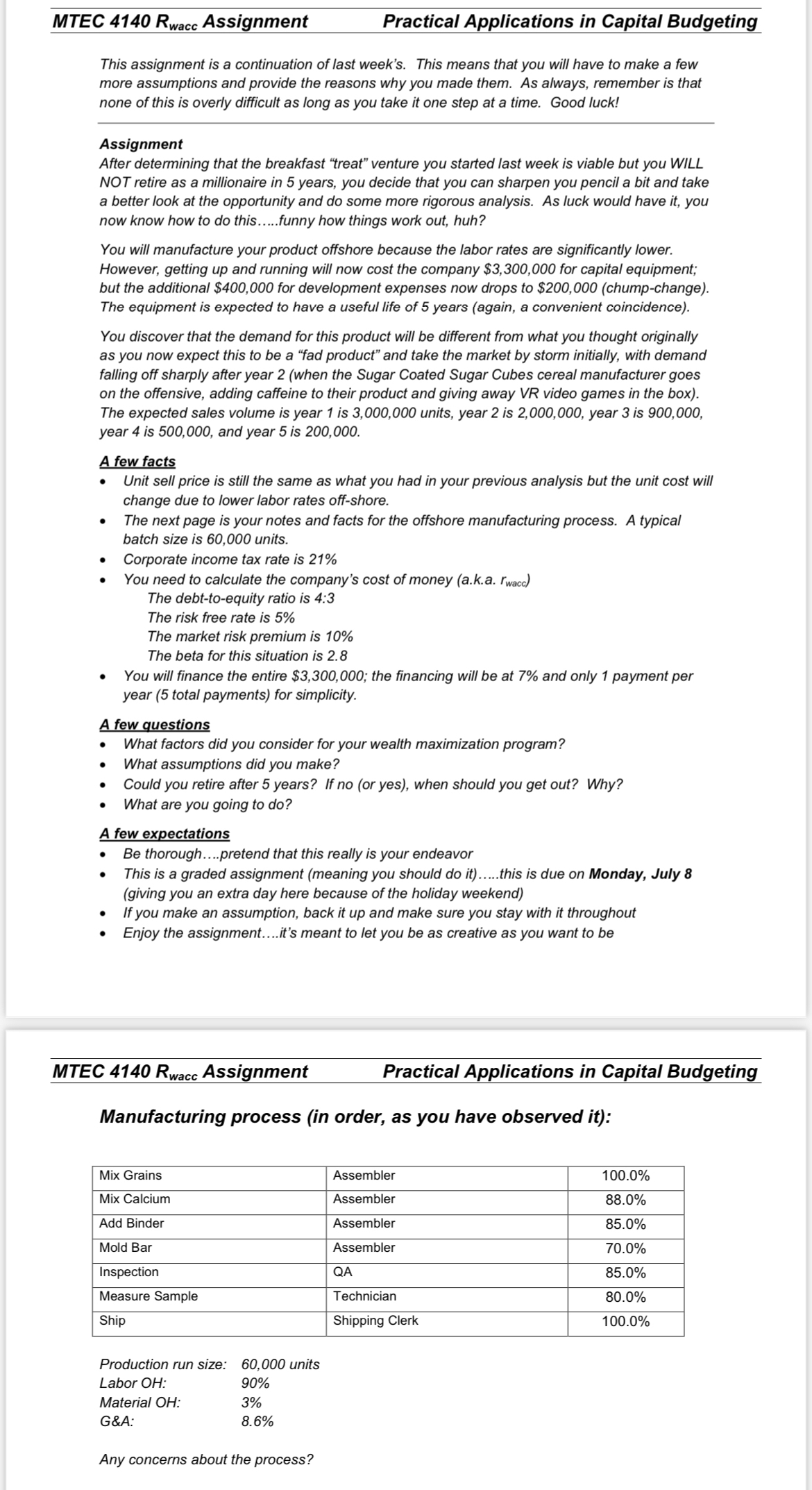  MTEC 4140Rwacc Assignment Practical Applications in Capital Budgeting This assignment is