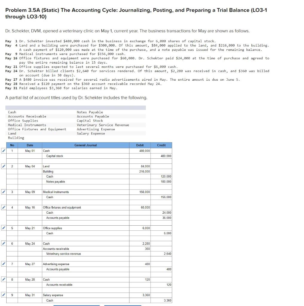  Problem 3.5A (Static) The Accounting Cycle: Journalizing, Posting, and Preparing a