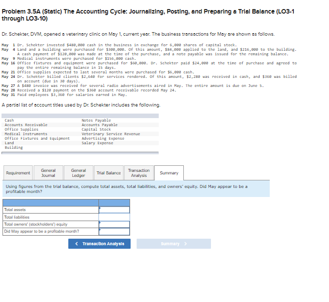 as follows. May 1 Dr. Schekter invested $480,099 cash in the business