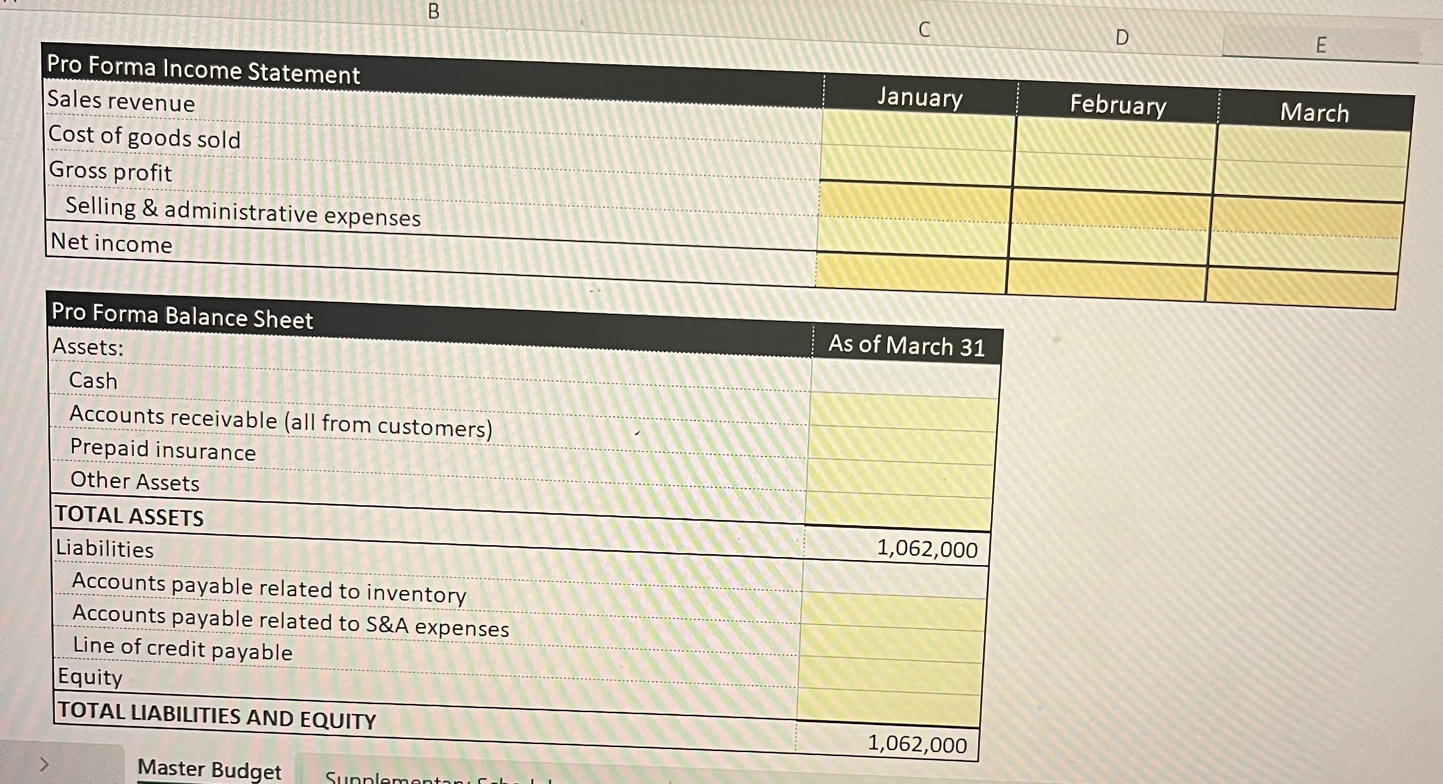  Pro Forma Income Statement Problem: a. Last January there were 7,000