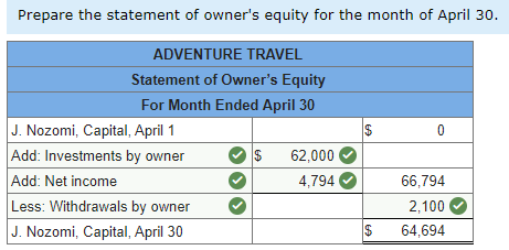 cash. April 10 The company paid $2,800 cash for a 12-month insurance