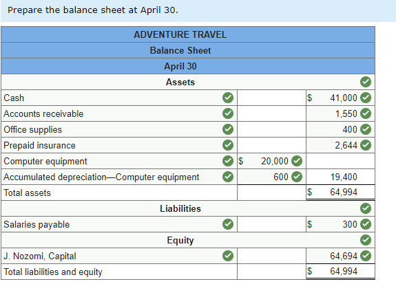 policy. Coverage begins on April 11. April 14 The company paid $800