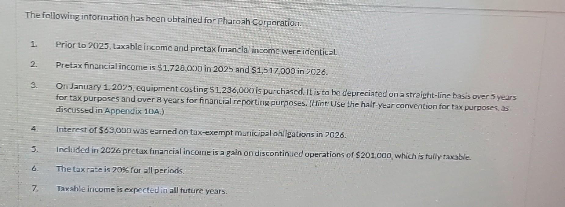 discussed in Appendix 10A.) 4. Interest of $63,000 was earned on tax-exempt