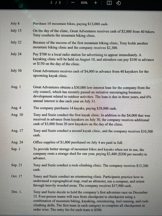dollars, do not include any decimal points. - Descriptions are not required