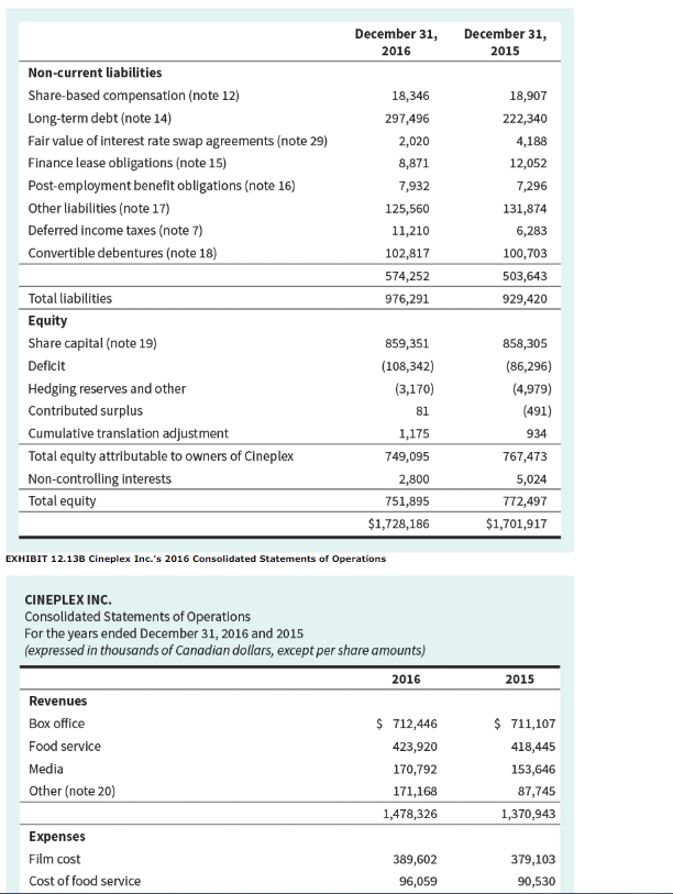 the largest movie exhibition company in Canada. It operates theatres in 10
