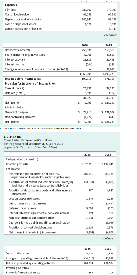 provinces across Canada. The company's financial statements are presented in Exhibits 12.13A