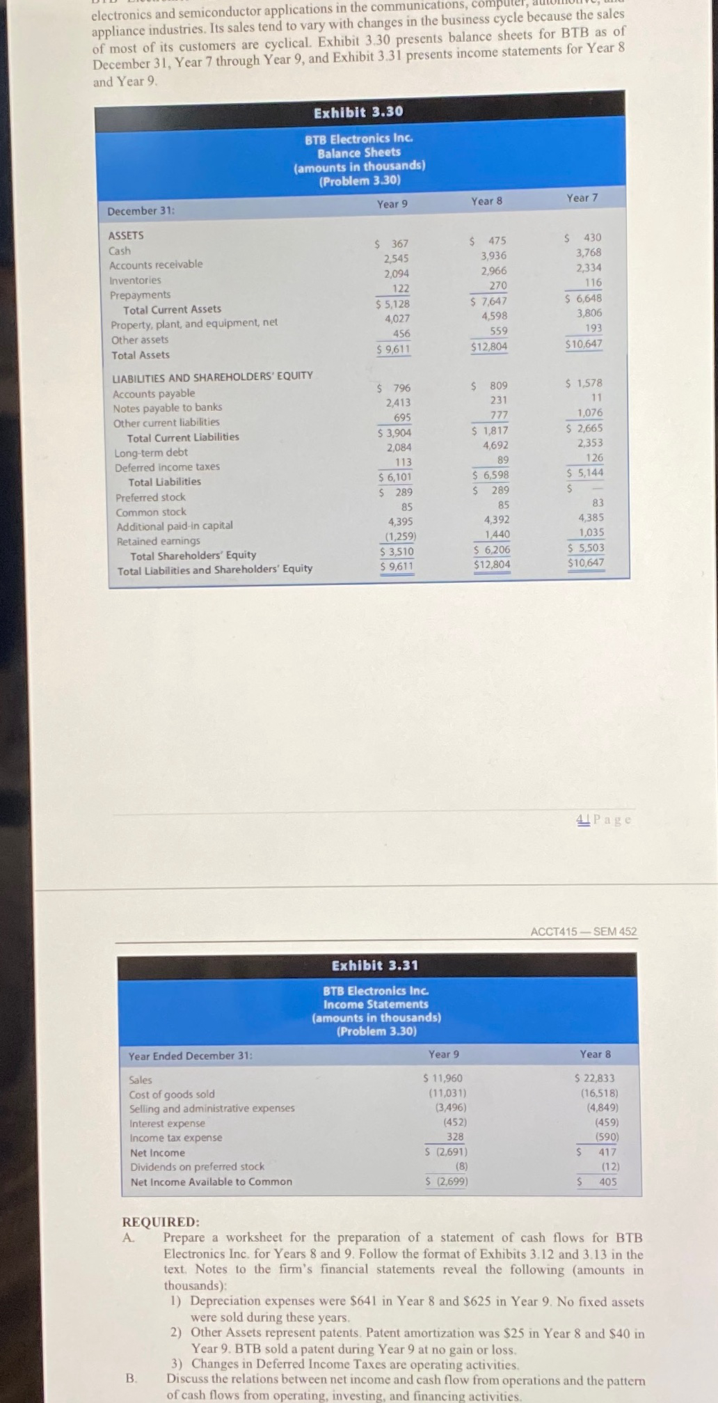  electronics and semiconductor applications in the communications, compute appliance industries. Its
