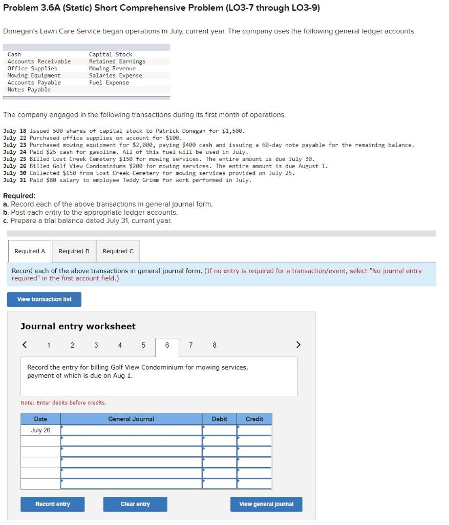 of operations. July 18 Issued 500 shares of capital stock to Patrick