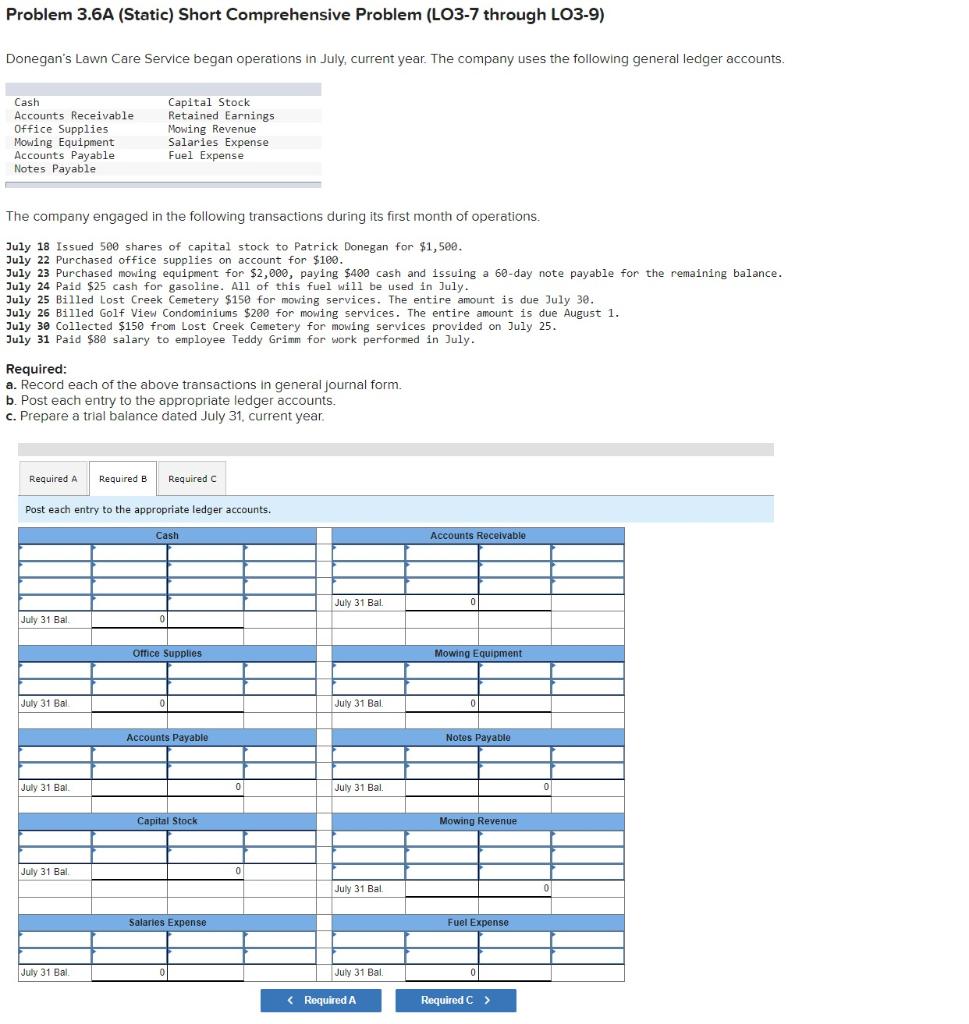 a 60-day note payable for the remaining balance. July 24 Paid $25