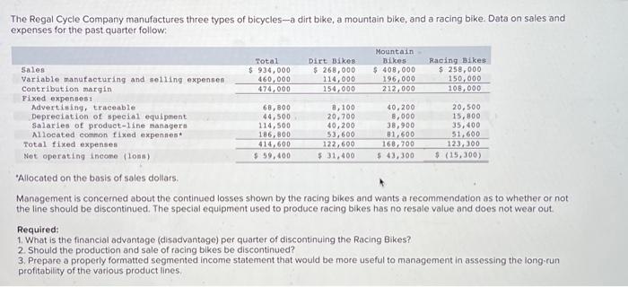  Answer all or I will thumbs down. The Regal Cycle Company