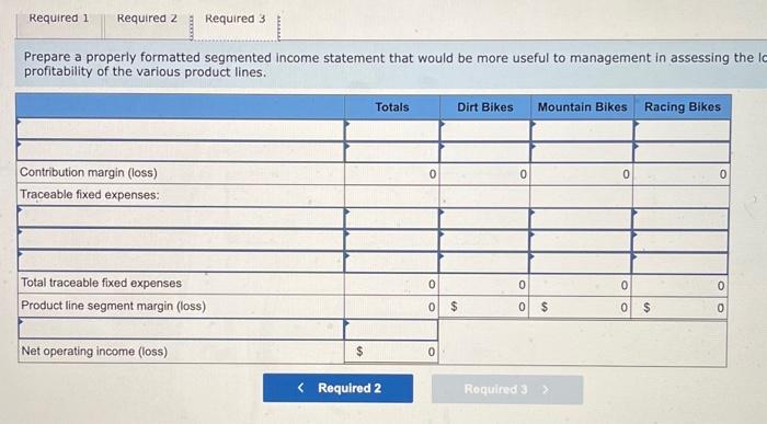 and a racing bike. Data on sales and expenses for the past