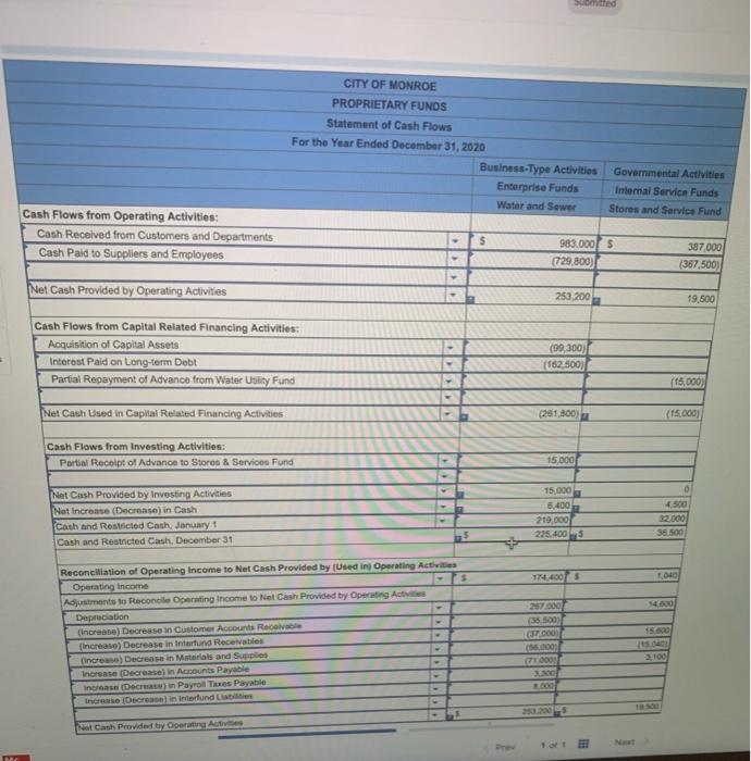 provided 2. Prepare worksheets and post to the worksheet for the following