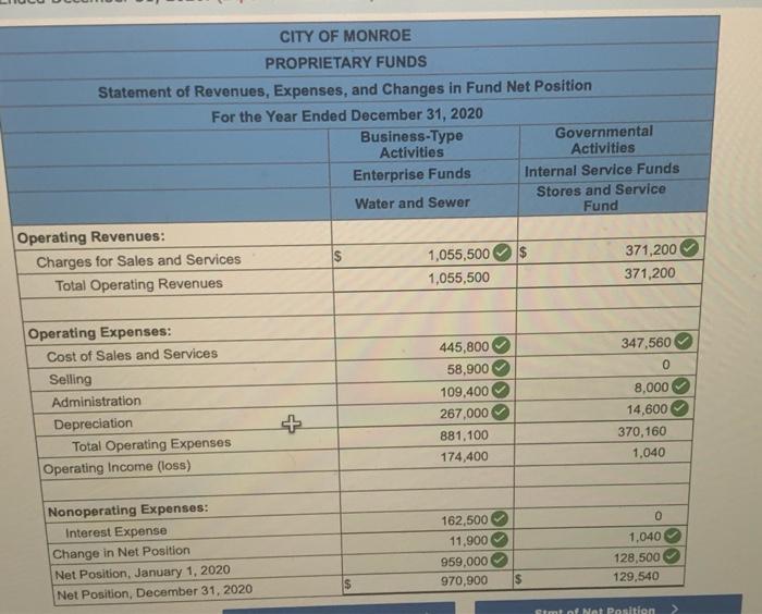 Sun 1, 2020 balances of generalfoed met ad related accumulated precaution accounts