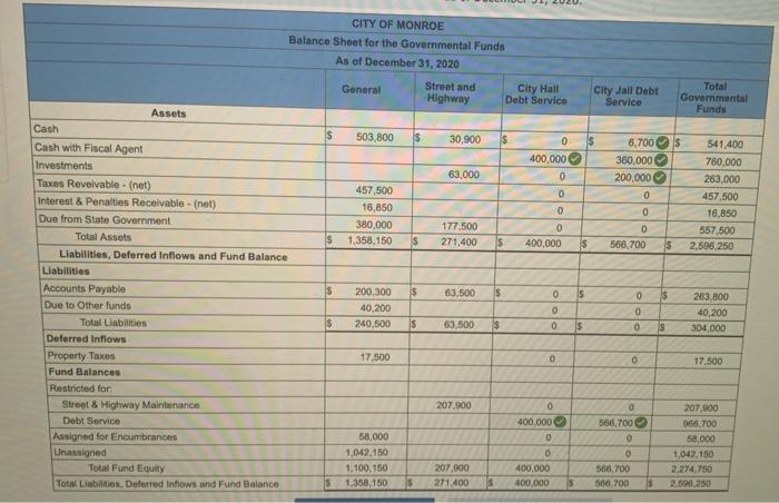 The Ety of the con los retowing we am Sarace Fun Accumulated