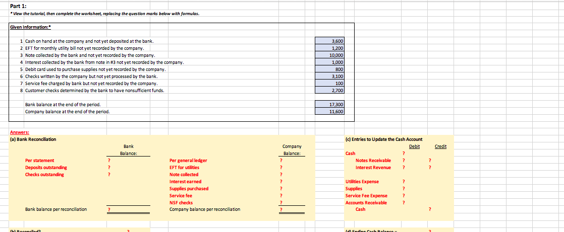 statement Deposits outstanding Checks outstanding Bank Balance: $17,300 Per general ledger 3,600