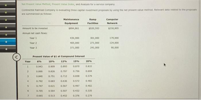  at Presente Method, present Value Index, and Analysis for a service