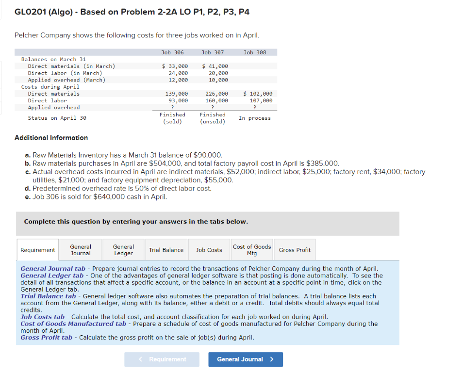  GL0201(Algo)- Based on Problem 2-2A LO P1, P2, P3, P4 Pelcher