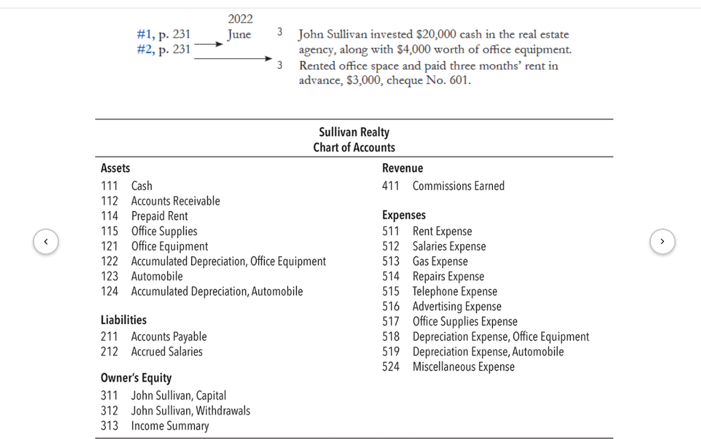 to complete the accounting cycle for Sullivan Realty twice. This will allow