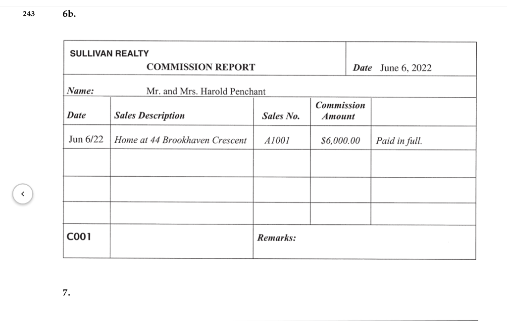 invested $20,000 cash in the real estate agency, along with $4,000 worth