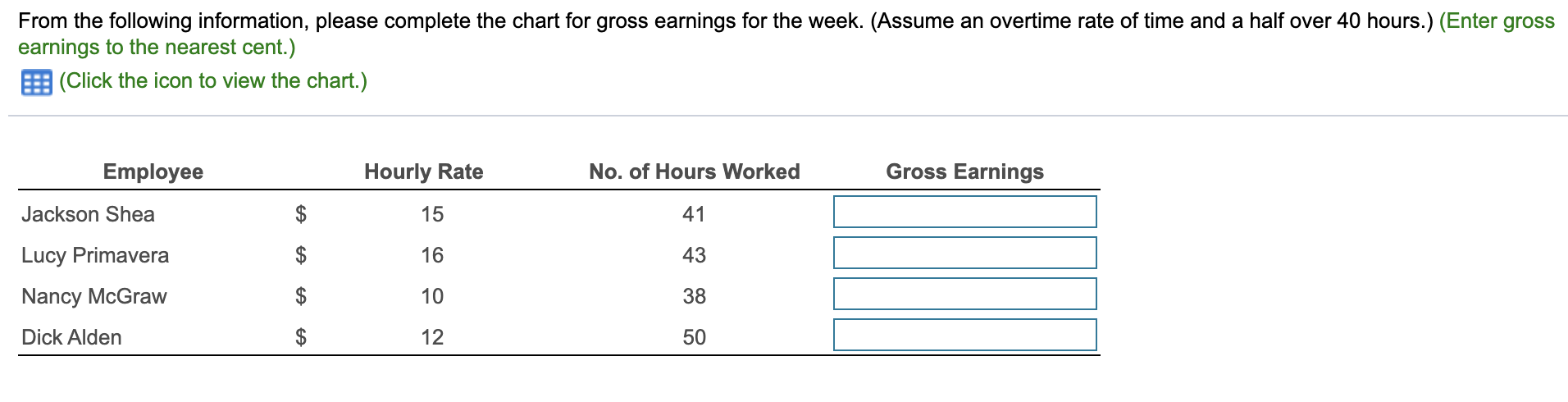  From the following information, please complete the chart for gross earnings