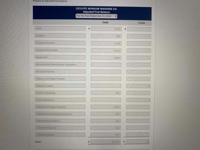 cleaning services performed Paid $ 250 for maintenance of the truck during