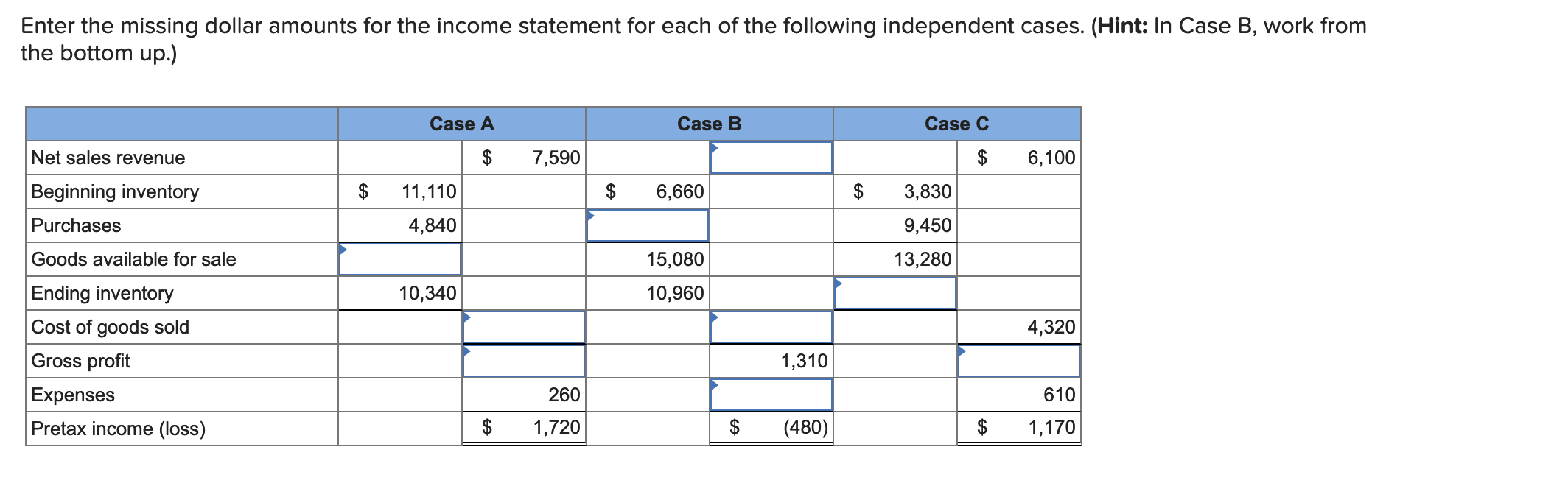 ALL HELP IS MUCH APPRECIATED! Enter the missing dollar amounts for the