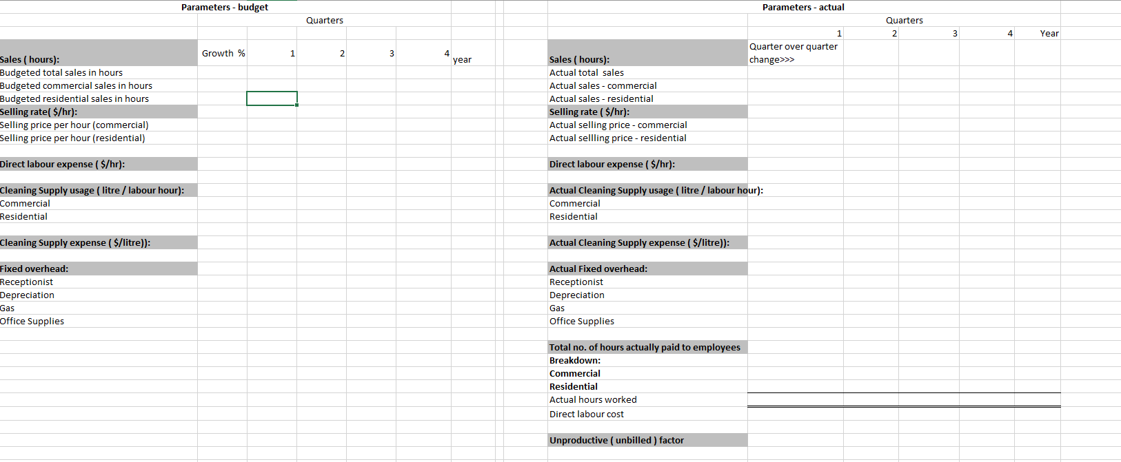 clients. Clients have one day to pay the invoice. Sales volume can