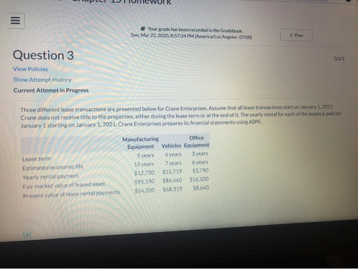 MM 22.2020.89;34 PM Question 3 View Policies Show Attempt History Current Attempt