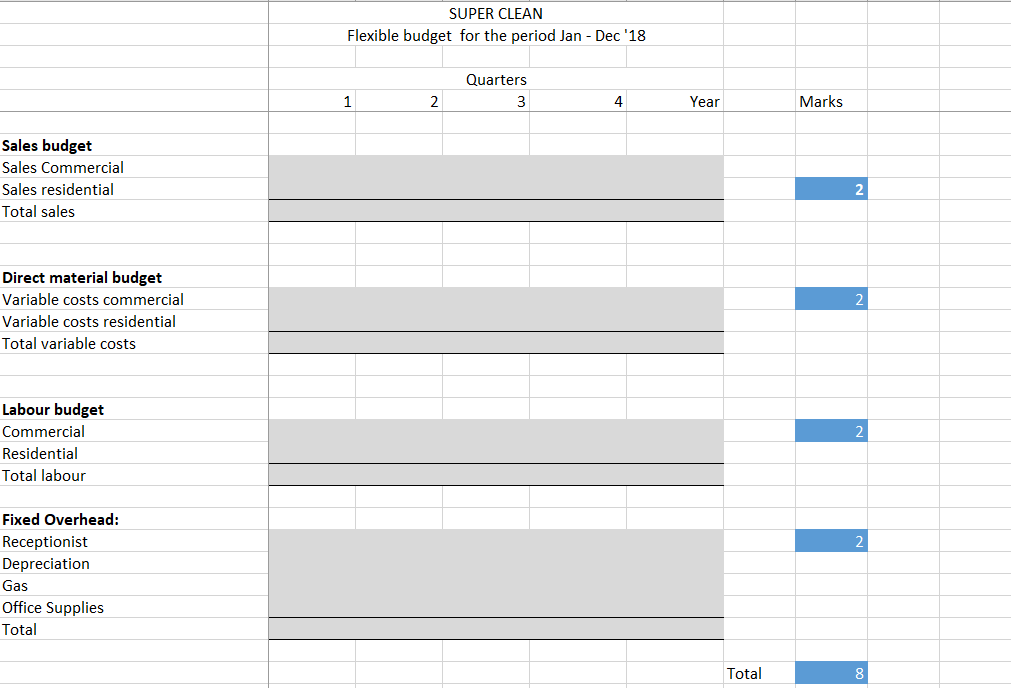 competitive wages and benefits. The wage rate is calculated on an hourly